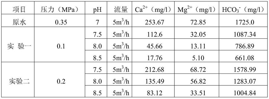 弱碱化降压强化析垢装置的制作方法