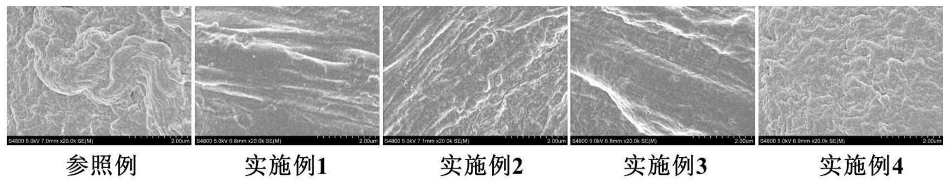 一种冷冻腌制大黄鱼鱼块的生产方法与流程