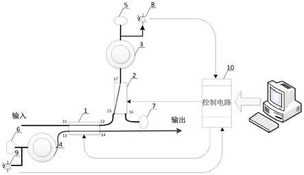 光纤延时装置及远距离光信号传输特性模拟方法与流程