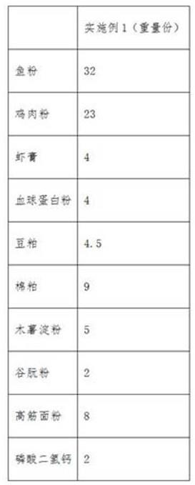 超大粒径浮性发酵软颗粒饲料的制作方法