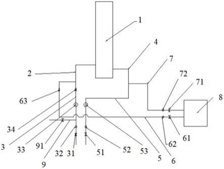 一种玻璃熔炉鼓泡系统的制作方法