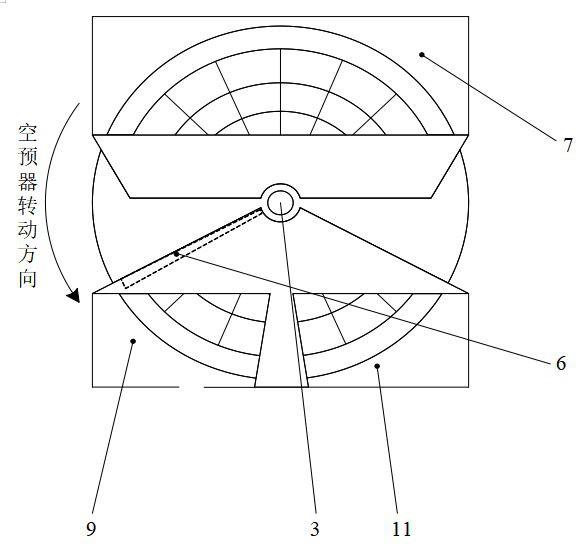 一种亚临界锅炉多目标协同优化空预器防堵系统的制作方法