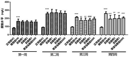 一种中药组合物及其制备方法、套装药盒、应用与流程