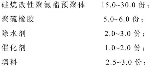 一种冷施工非固化橡胶沥青防水涂料及其制备方法与流程