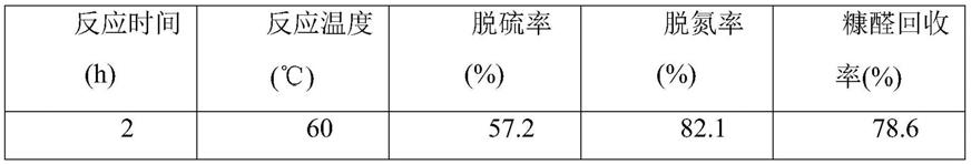 一种降低催化裂化进料油中硫、氮含量的串联处理工艺的制作方法