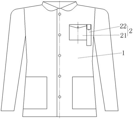 护士服的制作方法