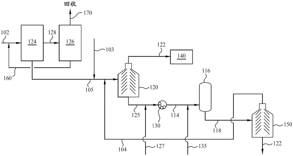 热解焦油提质的制作方法