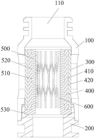 发热结构、雾化器及电子雾化装置的制作方法