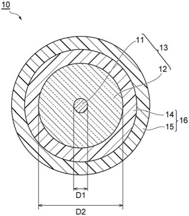 树脂组合物、光纤的次级被覆材料、光纤以及光纤的制造方法与流程