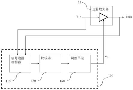 转换速率增强装置以及显示面板的制作方法