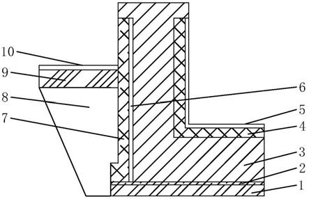 一种水池防水结构的制作方法