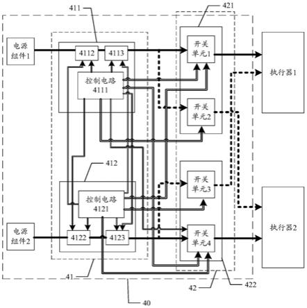 一种冗余电子控制系统及设备的制作方法