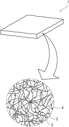 纤维物品的制作方法