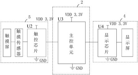 一种智能座椅的制作方法