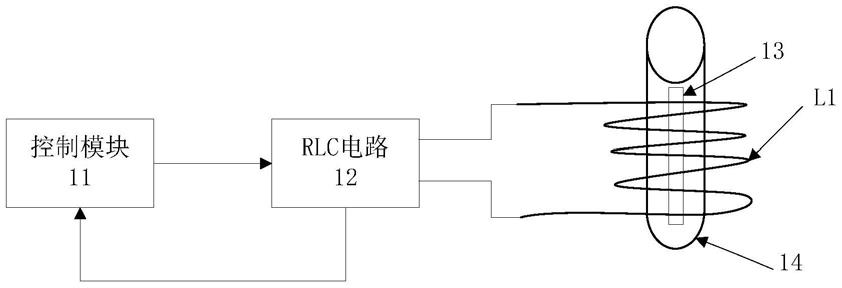 气溶胶生成装置及其控制方法与流程