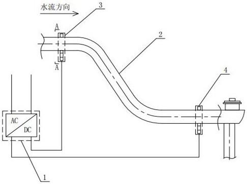 一种空冷水管沼蛤防治系统的制作方法