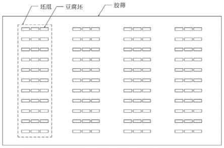 一种腐乳的生产方法与流程