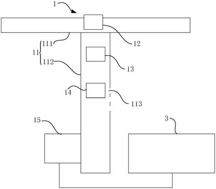 空调装置及移动空调系统的制作方法