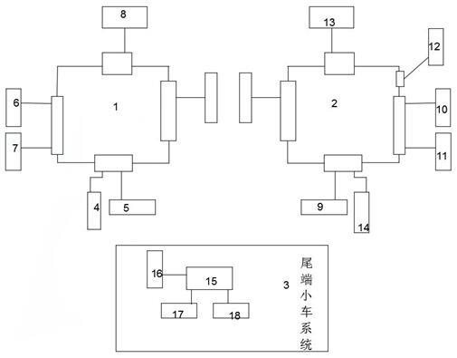 一种矿山机车车载安全防护系统的制作方法