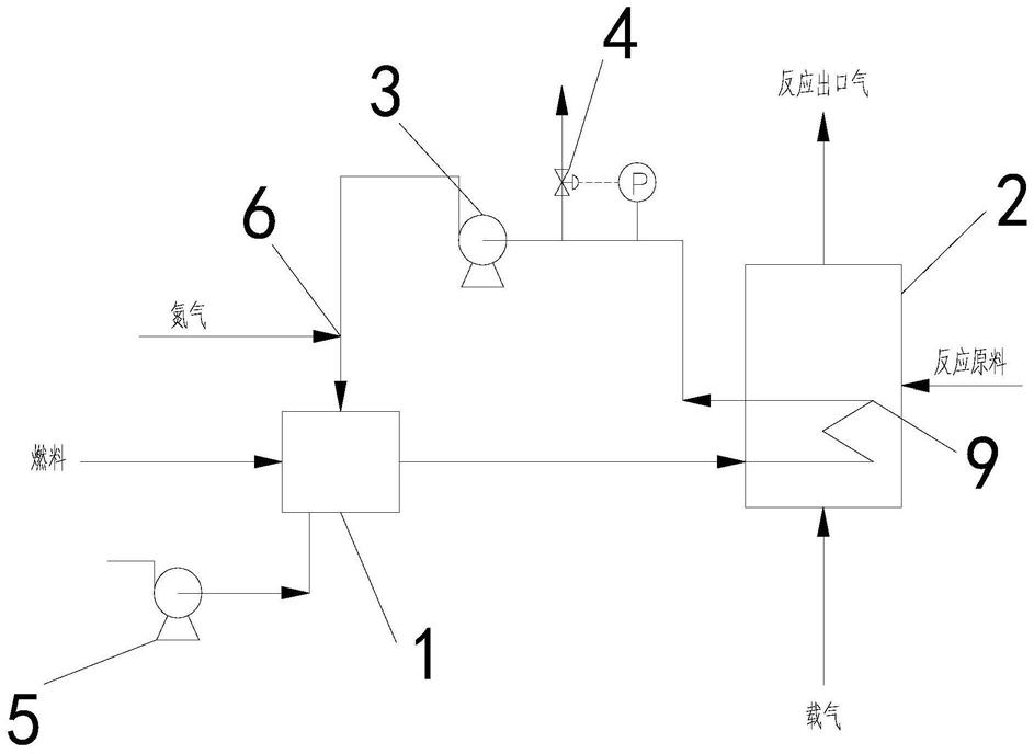 一种烟气供热系统的制作方法