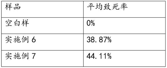 聚吡咯-石墨烯/聚氨酯防污涂料、其制备方法和应用与流程