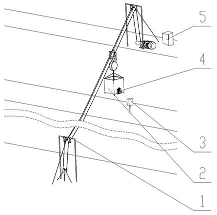 一种吊箱高度可调的山地果园运输索道的制作方法