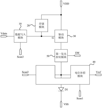 显示面板及其驱动方法和显示装置与流程