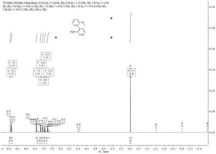 一种6-溴-1-氯苯并噻吩[2,3-c]吡啶及合成方法与流程