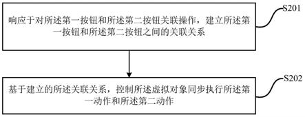 一种交互控制方法、装置以及计算机存储介质与流程