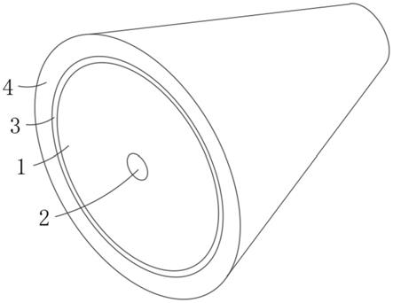 锥形能量光纤结构的制作方法