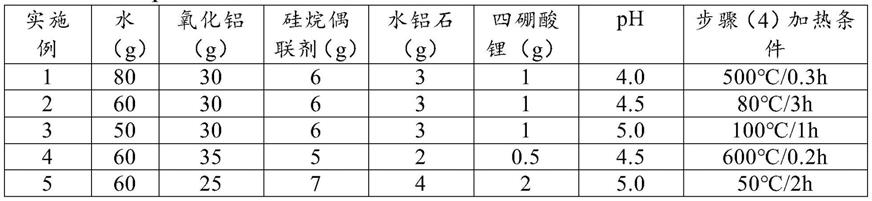 间隙填塞剂组合物及其用途和由其制备的工件接合体的制作方法