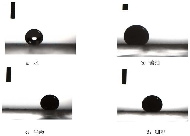 超疏水涂料的制备方法及应用与流程