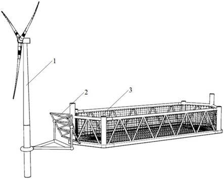 一种海上风电与深海网箱渔业养殖的联合系统的制作方法