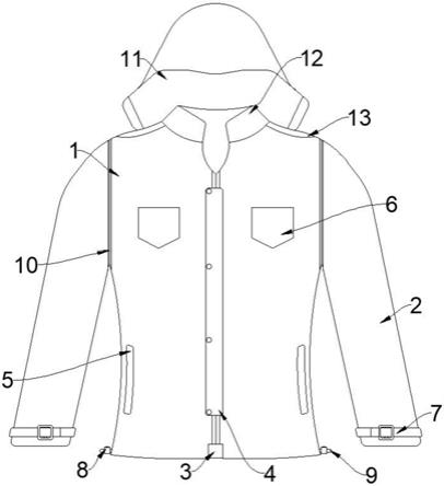 一种多衣兜的功能性外套的制作方法