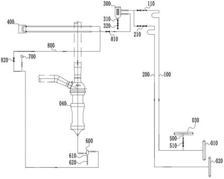 一种炉水循环泵管路系统的制作方法