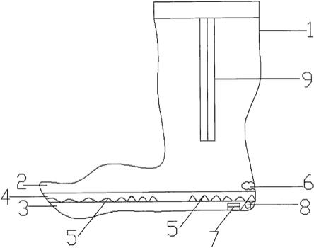 带有加热功能的消防靴的制作方法