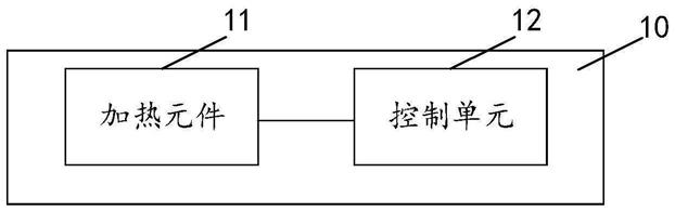 一种加热组件、电子雾化装置以及加热组件的控制方法与流程