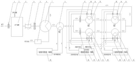 基于载冷剂的多级冷凝油气回收系统的制作方法