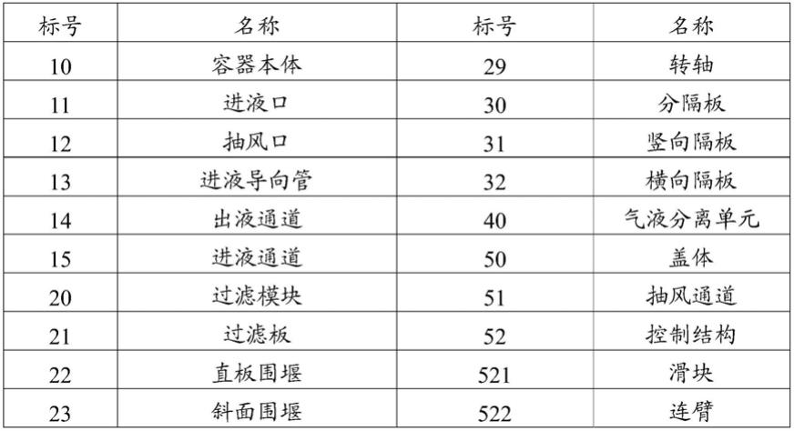 一种回收容器及清洁装置的制作方法