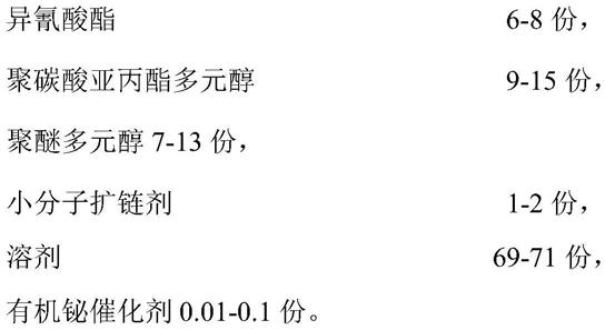 一种聚碳酸亚丙酯型聚氨酯胶黏剂及其制备方法与应用与流程