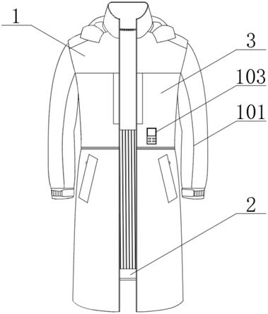 一种多功能棉服袖窿扩容结构的制作方法