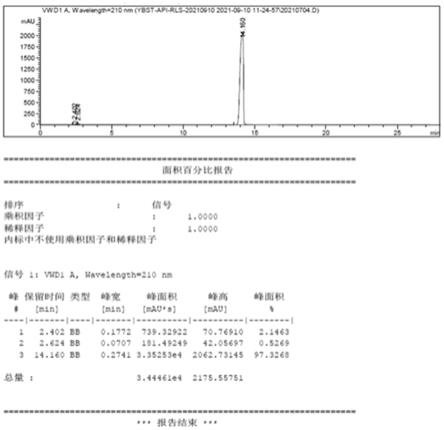 一类依巴斯汀的盐及其制备方法和应用与流程