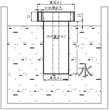 CrWMn旋压芯模的双液淬火热处理方法与流程