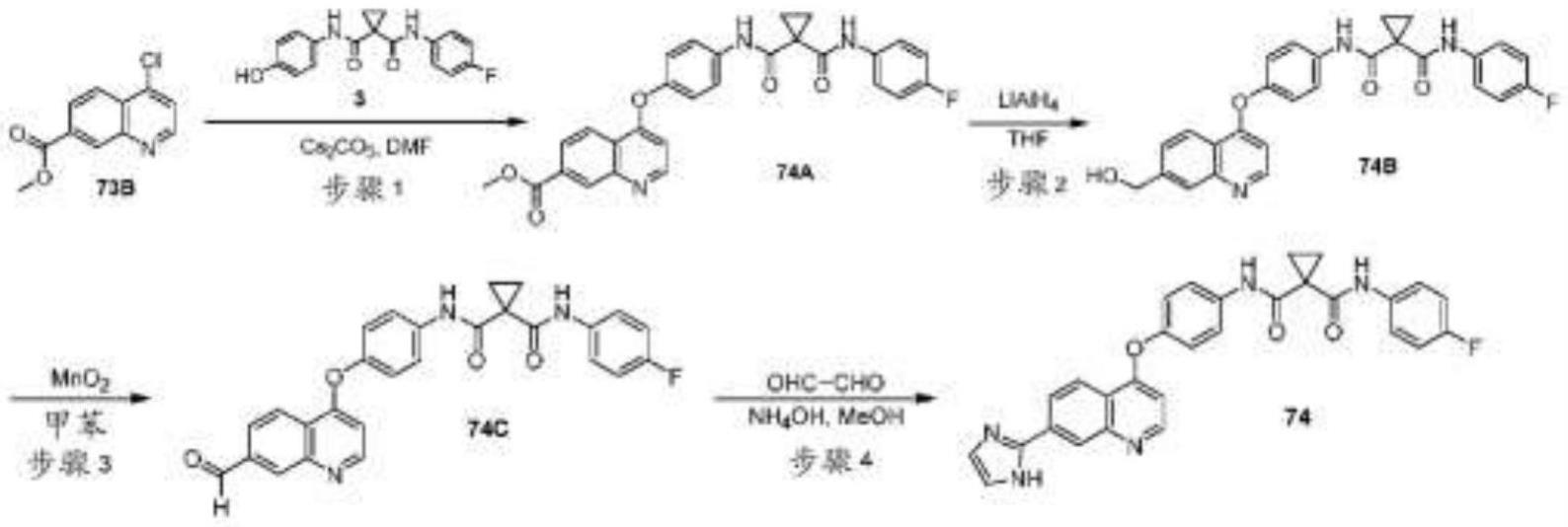 用于治疗激酶依赖性病症的化合物的制作方法