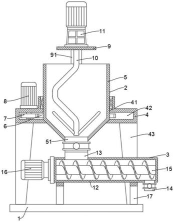 一种使用效果好的建筑施工用砂浆搅拌机的制作方法