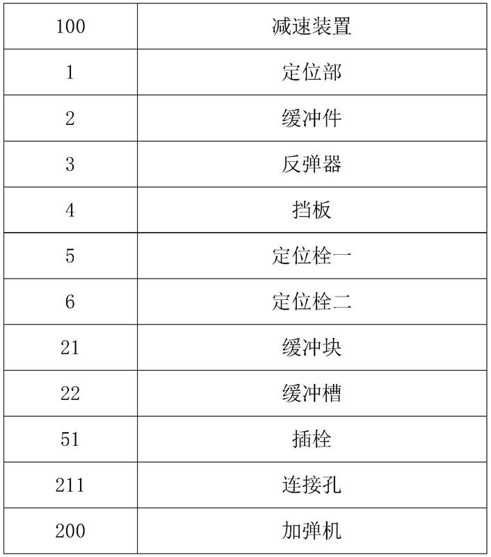 一种加弹机台车的轨道减速装置的制作方法