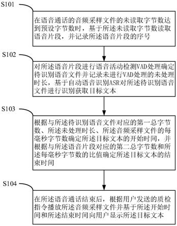 一种客服坐席语音数据的质检方法和系统与流程