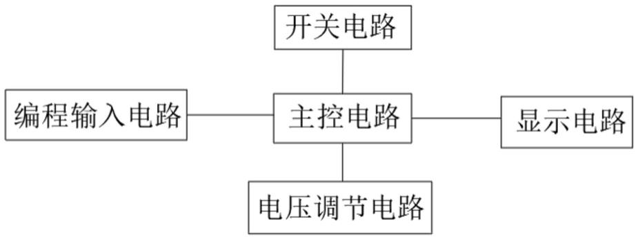 一种用于电致变色镜片的脉冲电路的制作方法