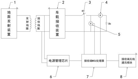 一种适配于多种二轮电动车电池的无线充电系统的制作方法