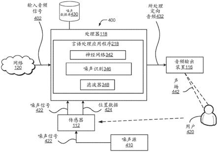 开放有源噪声消除系统的制作方法